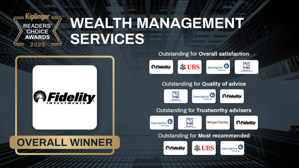 a picture of Kiplinger Readers' choices for wealth management services