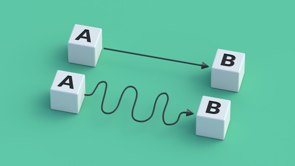 A straight line and a squiggly line between blocks that say A (for Point A) and B (for Point B).