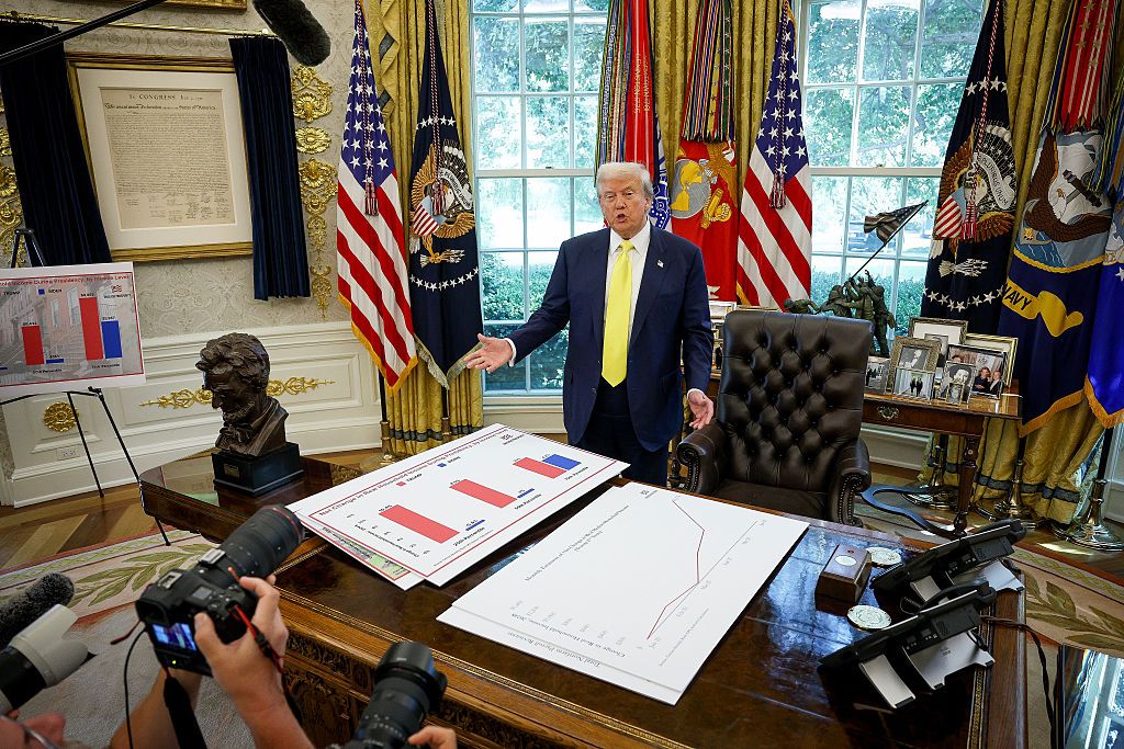 President Trump in the Oval Office with charts