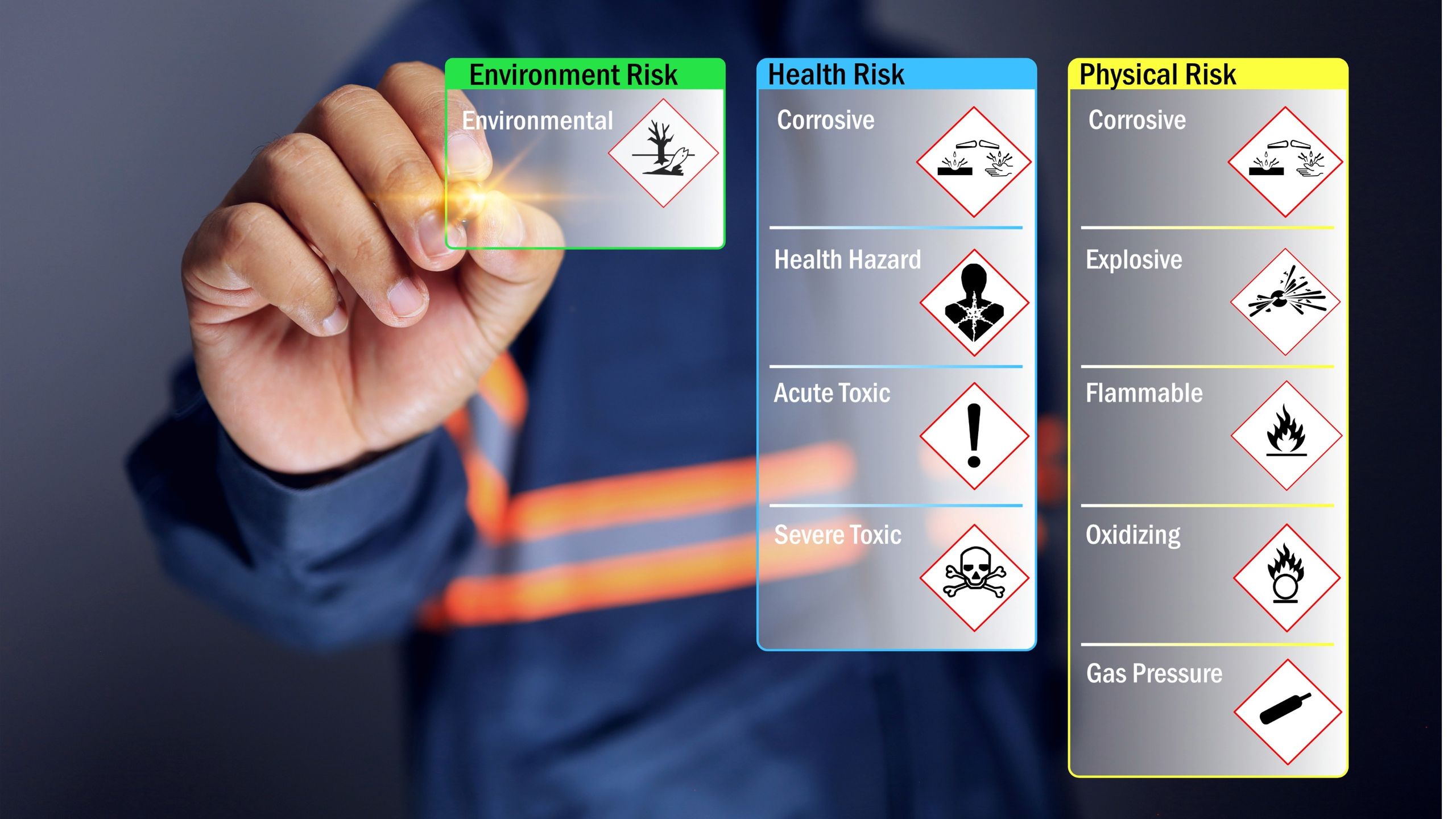 Les risques environnementaux vont-ils gâcher votre plan successoral ?