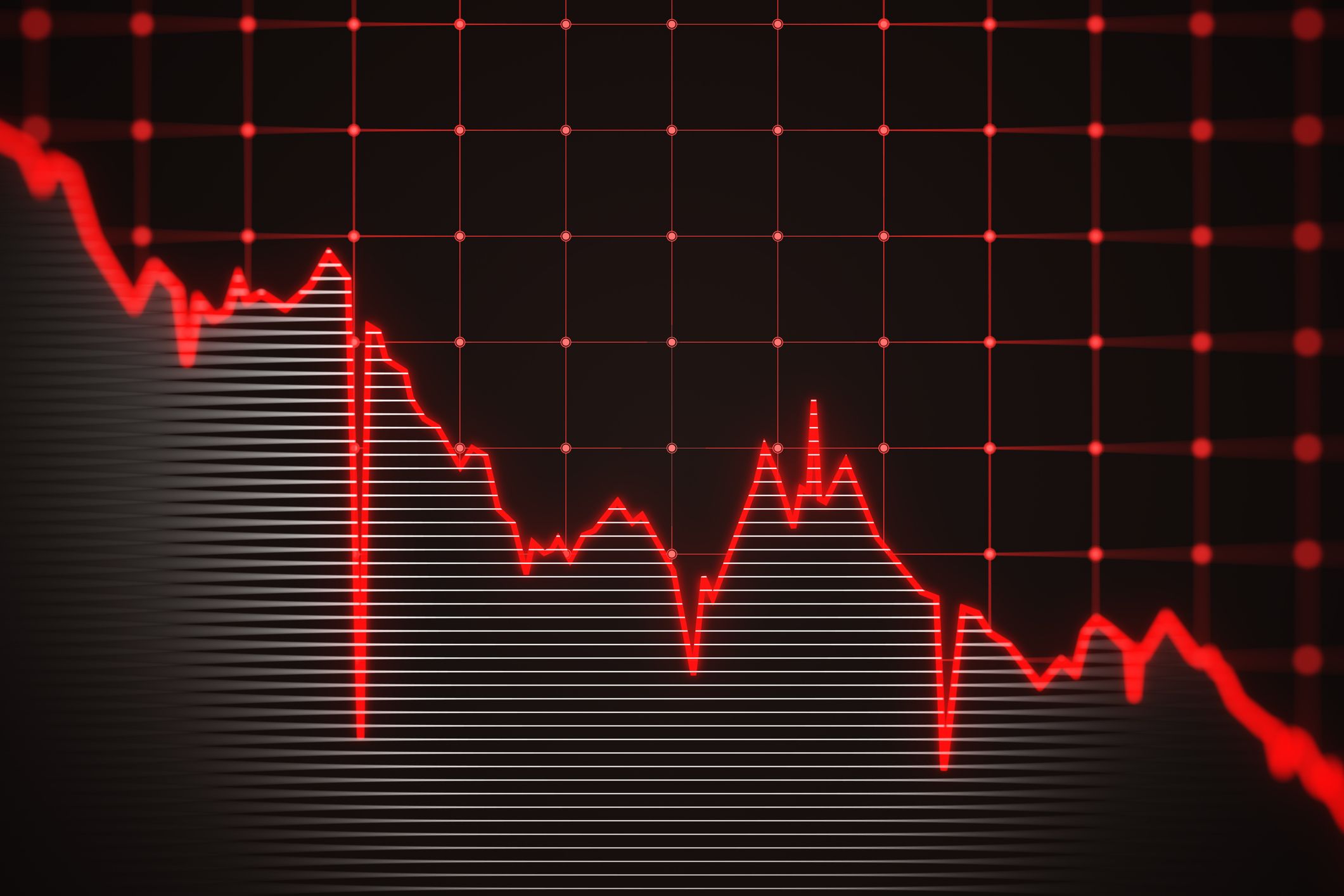 Le Dow plonge de 739 points alors que les prix du pétrole grimpent : marché boursier aujourd'hui