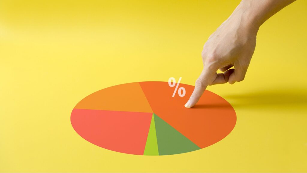 Options pour les actions dont vous possédez trop (plus ses risques)