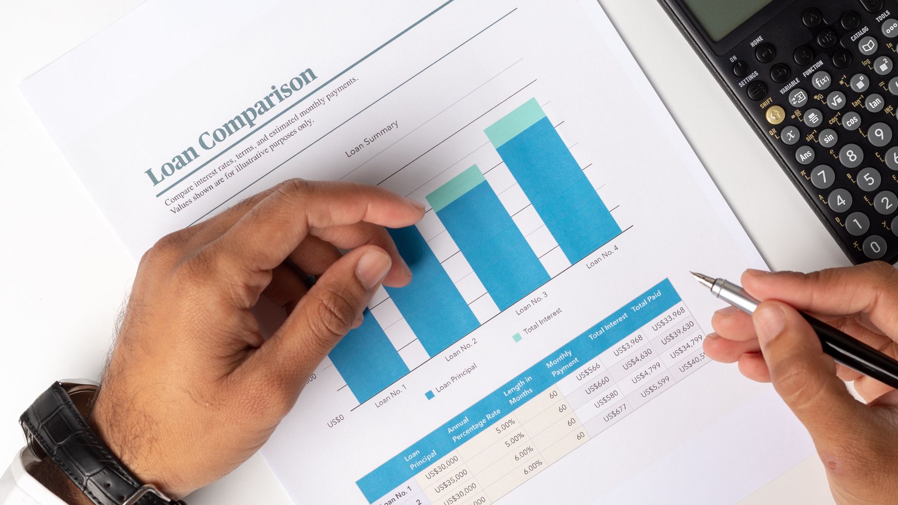 Une personne examine un rapport de comparaison de prêts sur un bureau.