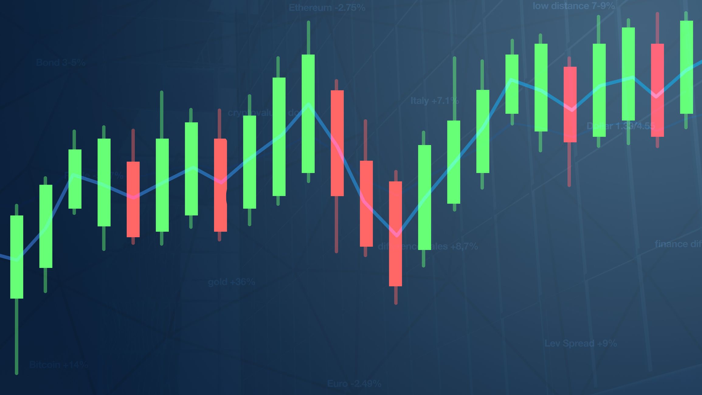 Le Dow dépasse les 53 000 alors que les actions de puces reprennent la tête : marché boursier aujourd'hui