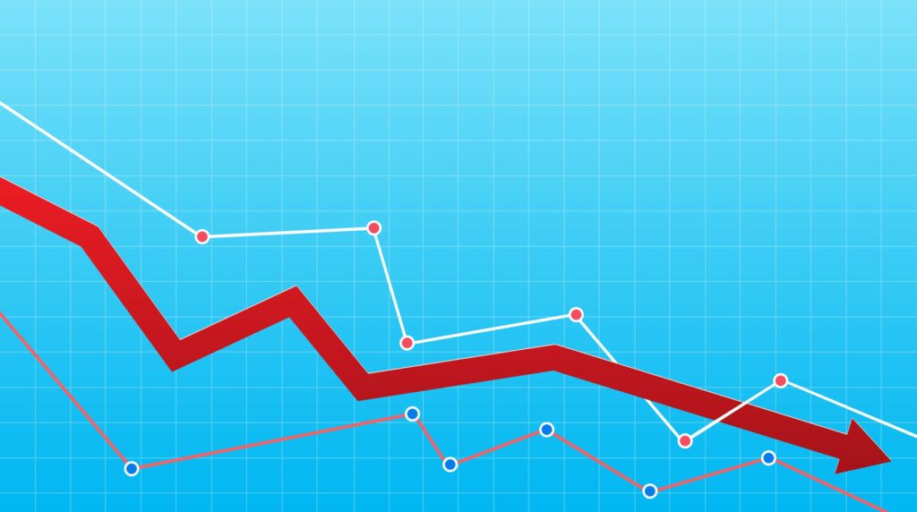 Le Dow chute de 506 points alors que l'action GOOGL coule : la bourse aujourd'hui