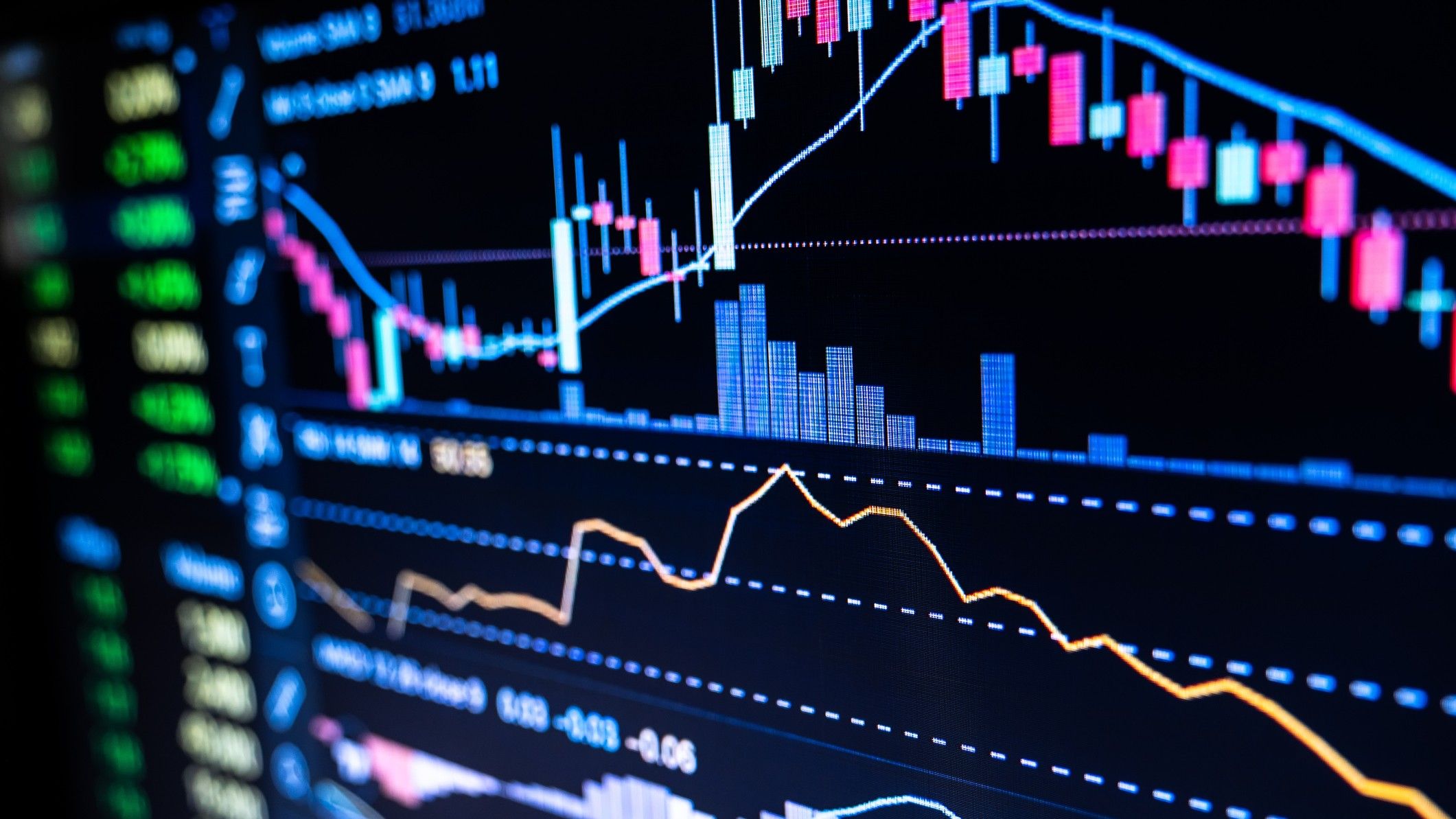 4 Technical Tools to Read Stock Market Charts Like the Pros