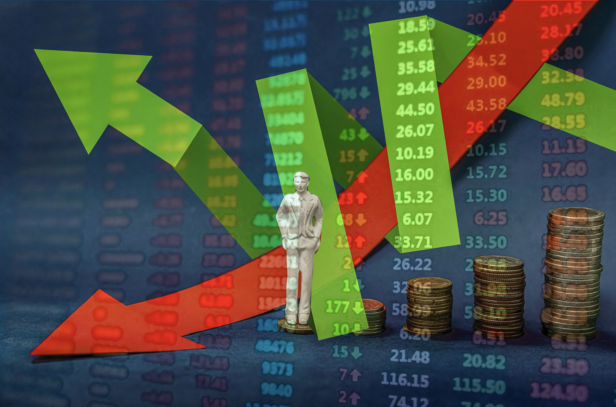Volatilité des marchés, planification financière et incertitude.