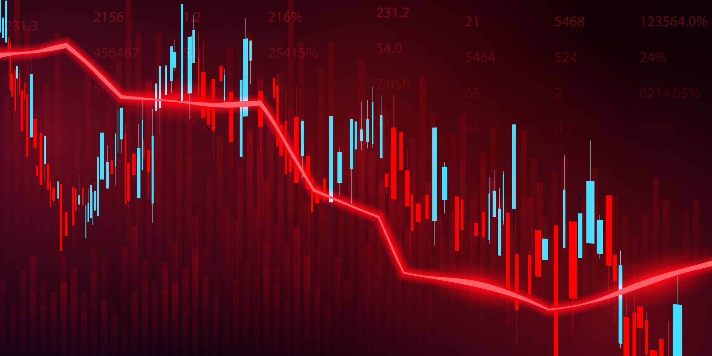Les actions chutent à cause du brouillard de guerre et de la peur de l’IA : la bourse aujourd’hui