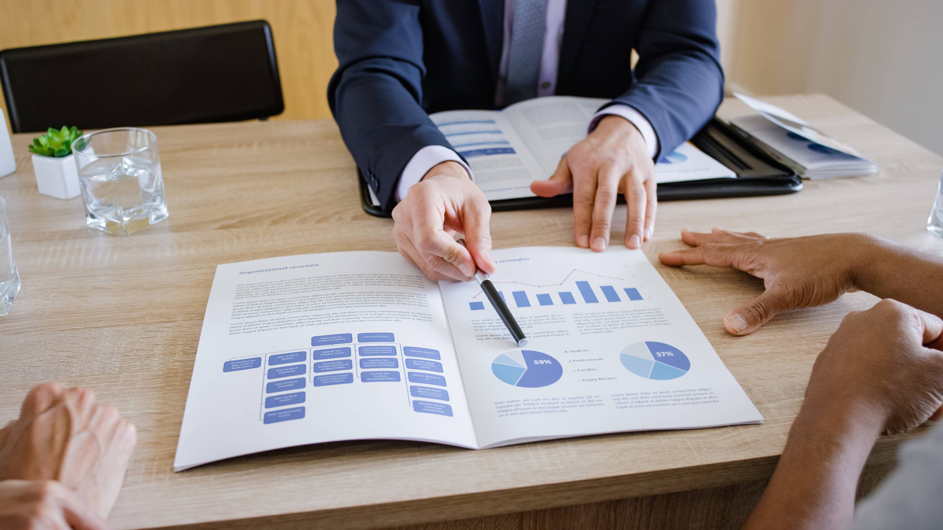 plan financier